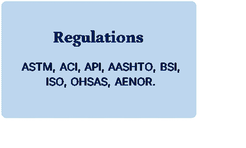 Rectngulo redondeado: Regulations

ASTM, ACI, API, AASHTO, BSI, ISO, OHSAS, AENOR.
