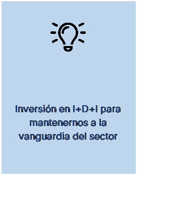 Cuadro de texto:  
Investigacin y Desarrollo
Inversin en I+D+I para mantenernos a la vanguardia del sector
